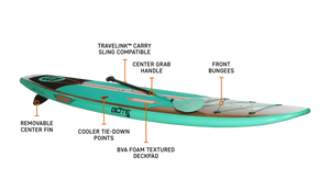 Breeze 10′6″ Full Trax Aqua Paddle Board