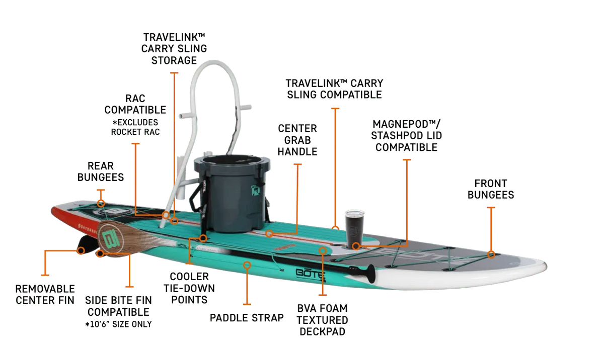 Flood 10′6″ Native Tropics Paddle Board